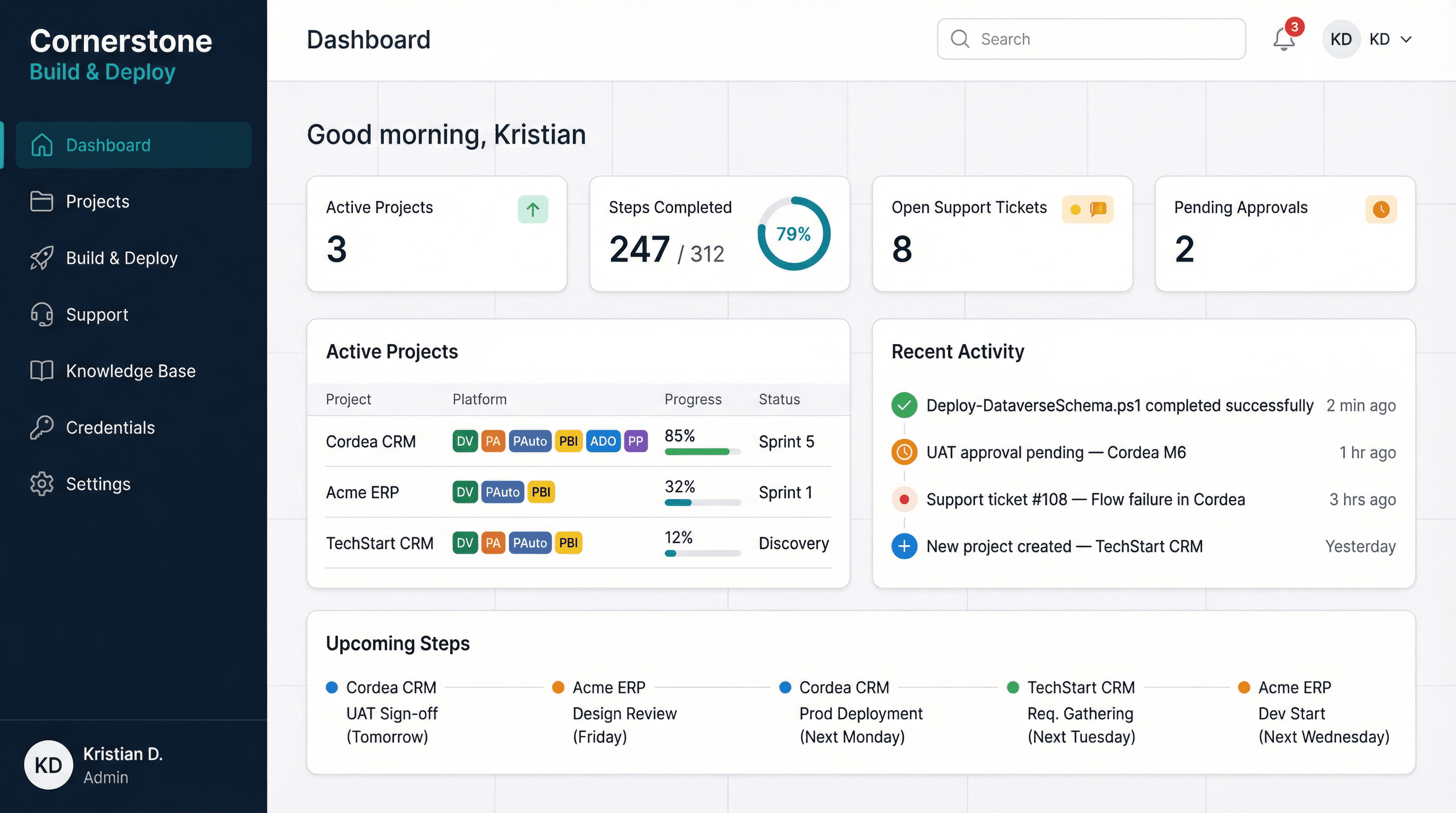 SF Threads Discovery Pipeline with source uploads, schema analysis, and gate checklist